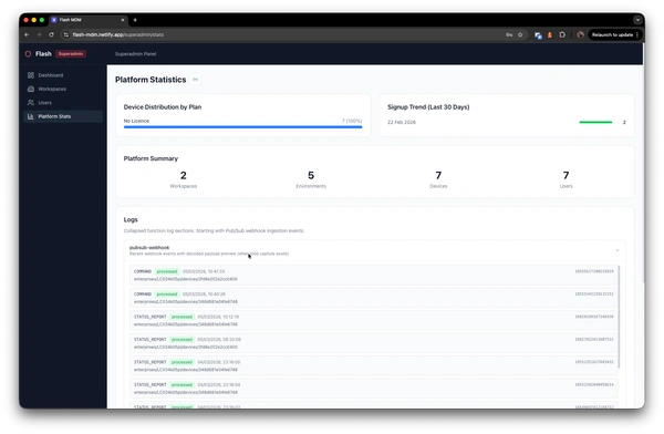 Platform statistics with function logs for PubSub webhooks, derivative selection, and job queue